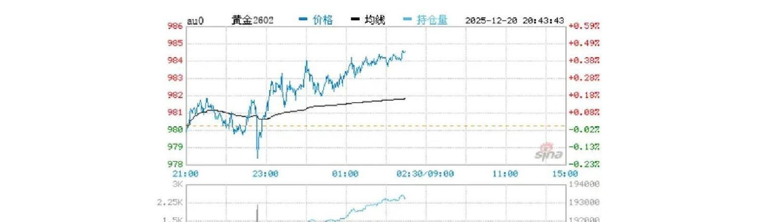 银行金店缩减贵金属业务，市场动向与消费者影响探析